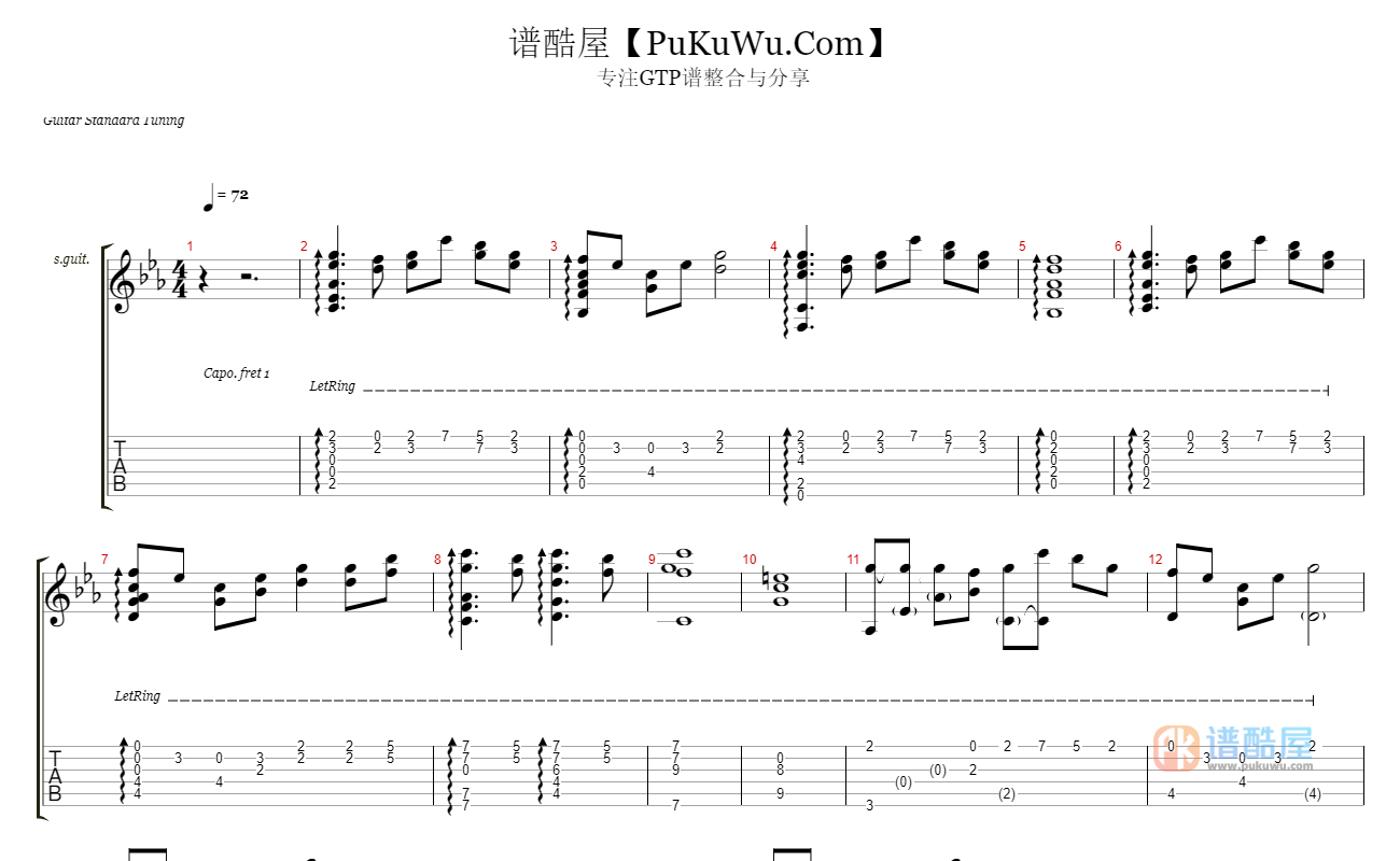 Famishin《運命-さだめ》GTP谱|GTP吉他谱